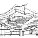 Philarmonie, Berlin, Hans Scharoun